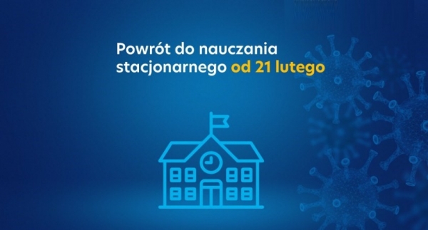 Od 21 lutego powrót do nauczania stacjonarnego