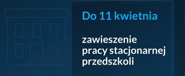 Zawieszenie pracy stacjonarnej oddziału przedszkolnego