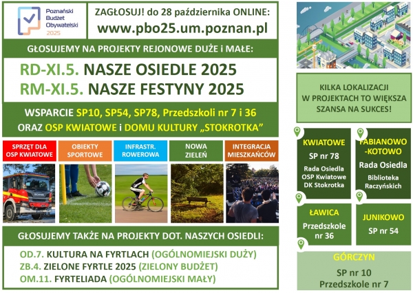 Poznański Budżet Obywatelski 2025